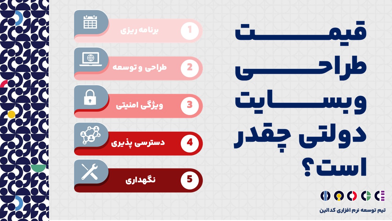 تعرفه طراحی وبسایت دولتی